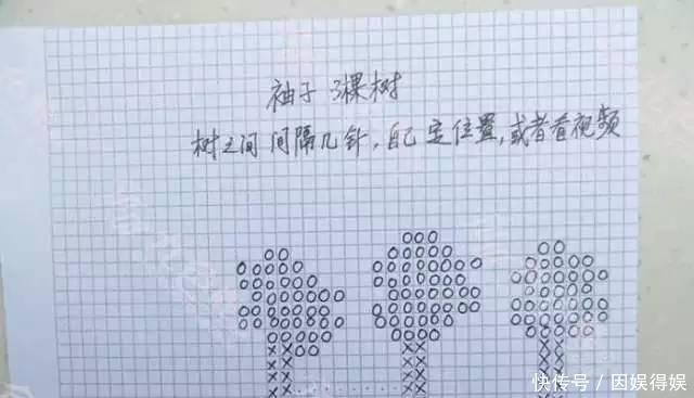 「图案」小火车图案背心新手也会的详细教程