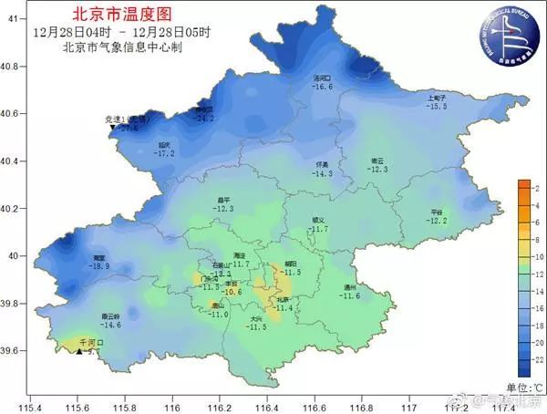 -11℃+大风蓝色预警，这股冷空气“超凶”还“超长”