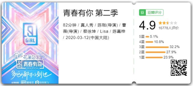  『模式化』大直男看女团选秀，我太难了