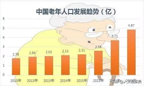 80后，90后有可能是最悲哀的一代人，真相竟让人无法反驳