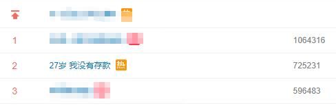 今日鲜闻 | 网传喝鸡血打气、刘强东称京东只卖真货、携程CEO回应