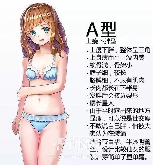 真的瘦｜日本总结出A、X、O、I四大身材，你是哪一种？