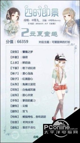 暖暖环游世界四时即景第五期第2关搭配方案