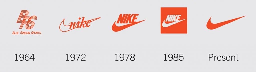 看完懵逼了！Nike 历史上最早的 Logo 竟然长这样！