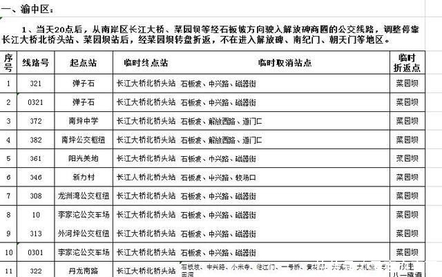  调整：朋友圈 | 12月24日、25日、31日 部分线路站点调整乘车