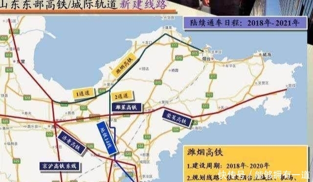  「途经」山东又一条时速350公里的高铁即将开工，投资470亿，途