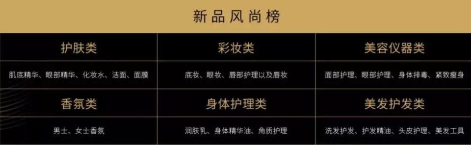 推广 | 价钱贵效果好,但你真的知道怎么用精华?