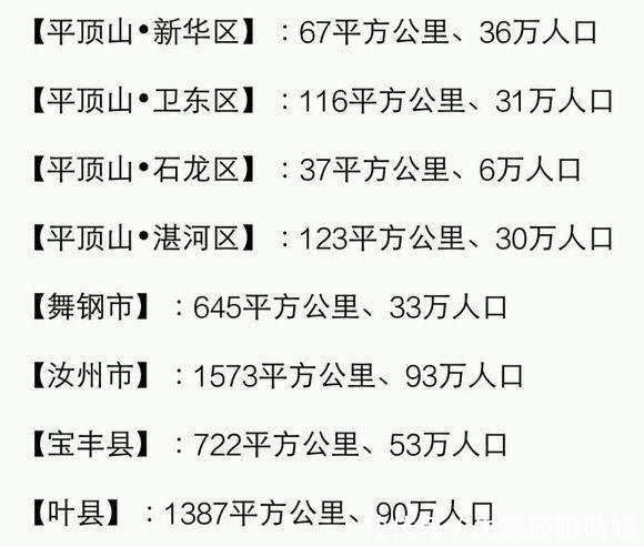  [县市]河南各县市面积、人口一览河南的人口第一大县（市）