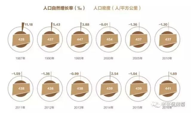 威海流出人口_威海职业学院