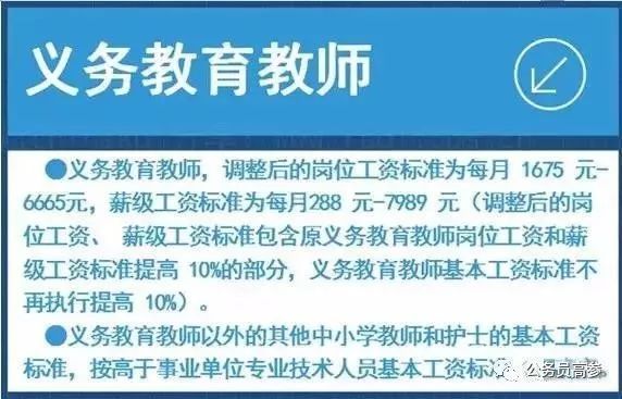 公务员事业单位涨工资，人均300补发6个月！