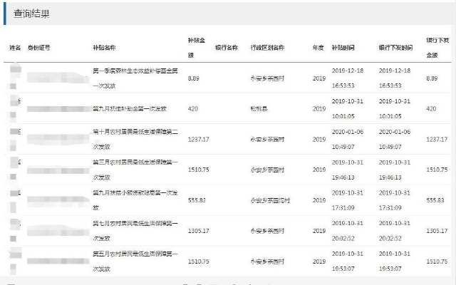 『贵州』这些补贴怎么领?贵州几十项政府补贴大礼包!手机一点即可查询