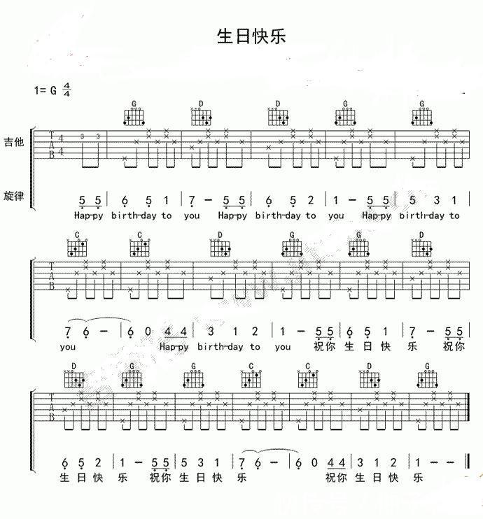 适合新手弹唱的经典歌曲吉他谱,简单又好听