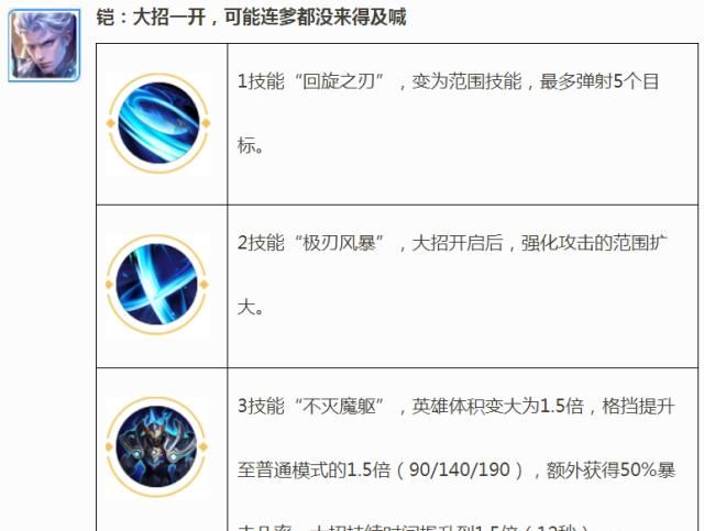 王者荣耀觉醒模式宫本