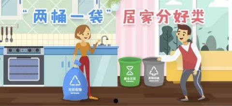 『北京』北京：垃圾分类5月1日起开始实施，怎么分？怎么罚？
