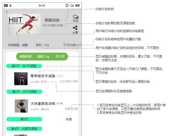  【产品定位】咕咚商品数据分析报告 | 让健身运动已不孤单