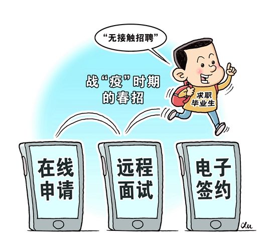  『企业的招聘』“空中招聘”：企业与大学生如何各自适应