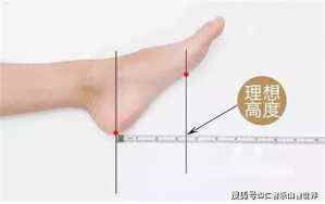  女人@亚洲女人分这3种脚型，第3种俗称女神脚，来看看你是哪种？