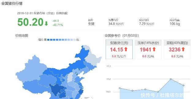 非洲猪瘟天灾还是人祸