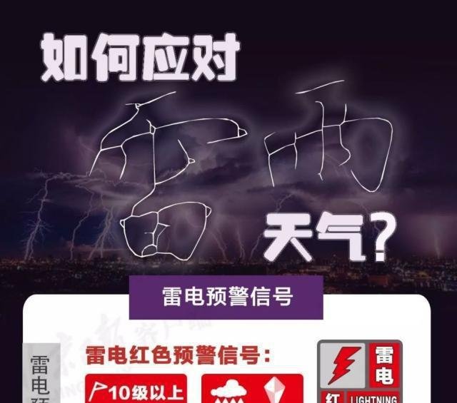 北京发布雷电黄警局地强降雨，还有7级大风冰雹，赶快回家