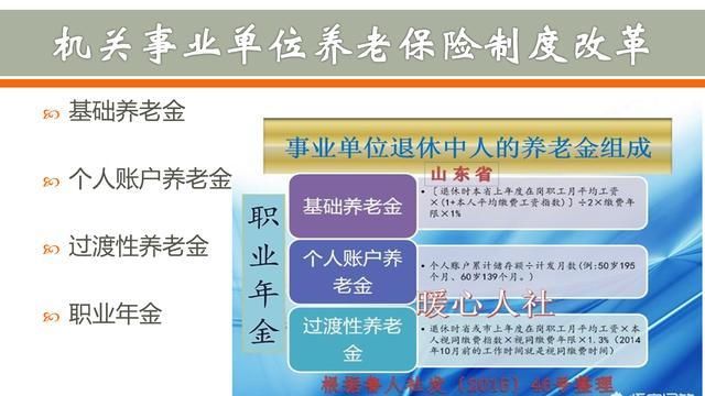 “养老金补发”是什么意思?你有没有遇到呢?