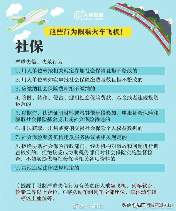 网警执法：4月失信黑名单新增411人限乘火车 1011人限乘飞机
