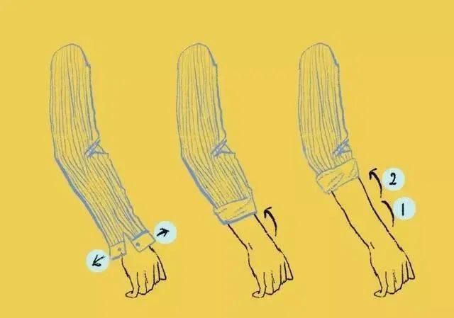  「衣袖」他人卷衣袖是时尚潮流，你卷衣袖就是说土？