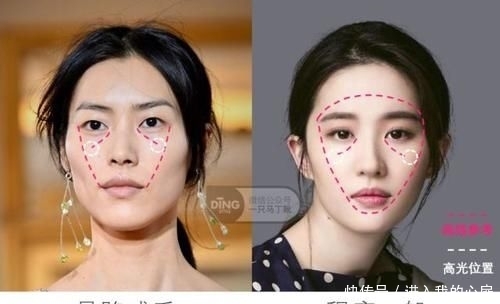  『综合』颧弓与泪沟的综合修饰，一个拯救脸型bug的神奇高光点