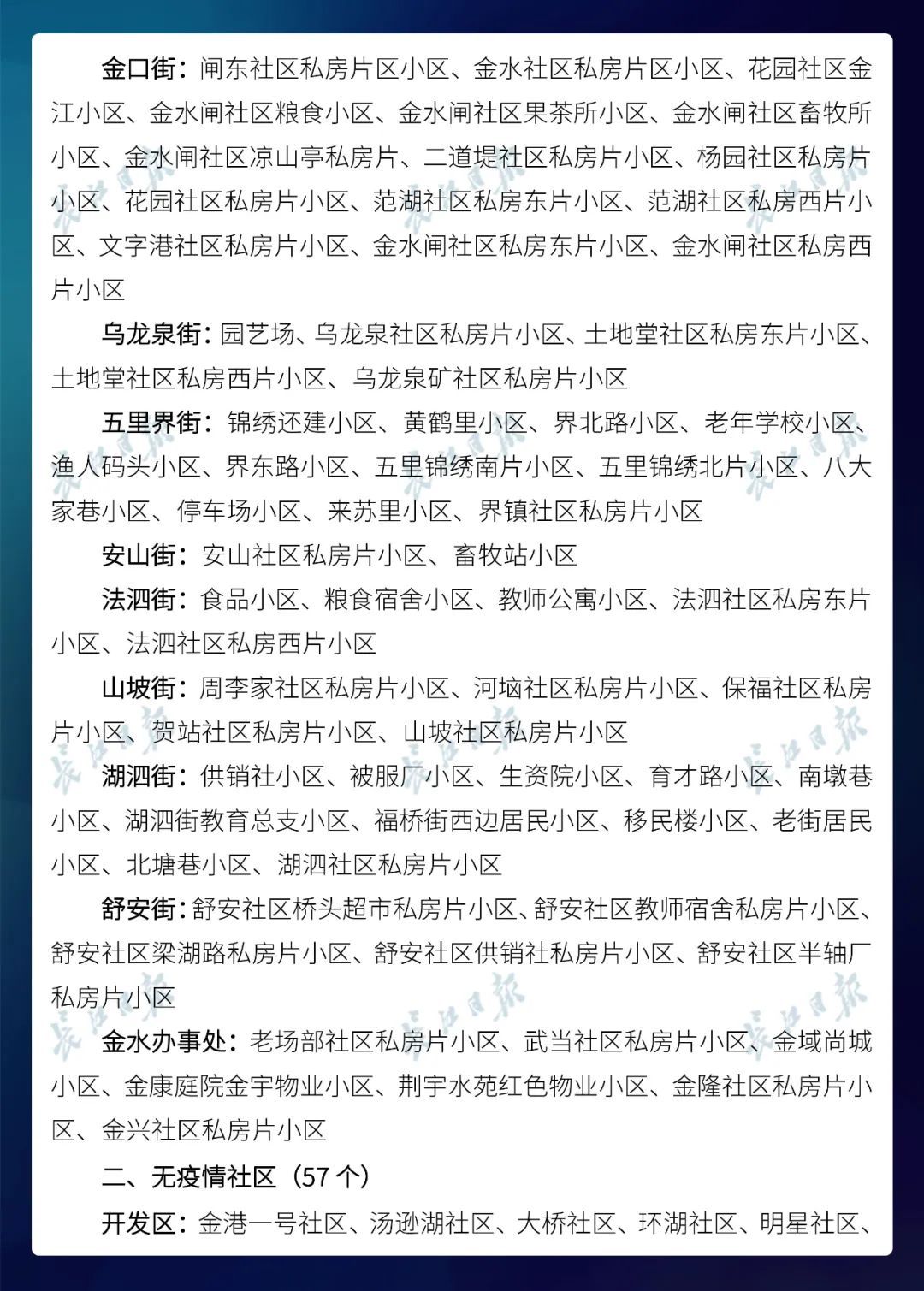  名单@武汉市公布最新无疫情小区名单，新增728个！