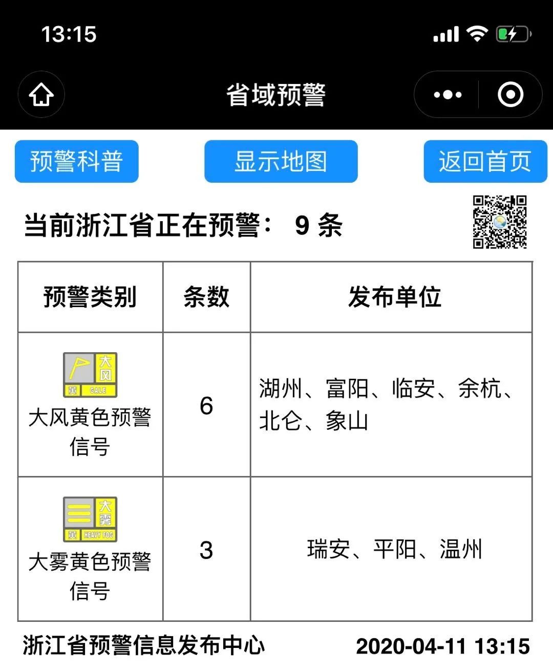  出门：湖州富阳临安余杭等地发布大风黄色预警信号！最大可达10级！没事别出门浪了