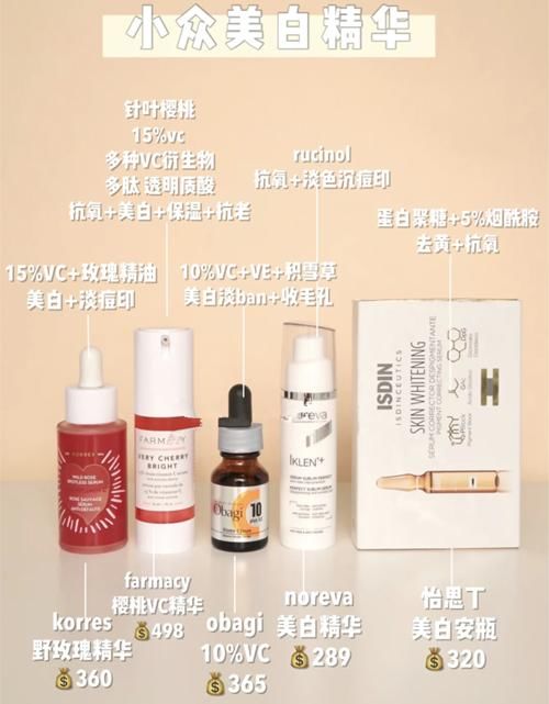  『预算』黑皮女孩的美白指南，淡斑用倩碧镭射瓶，预算不够入小白瓶