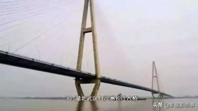 长江上85座大桥首次流出!太震撼太齐全了!