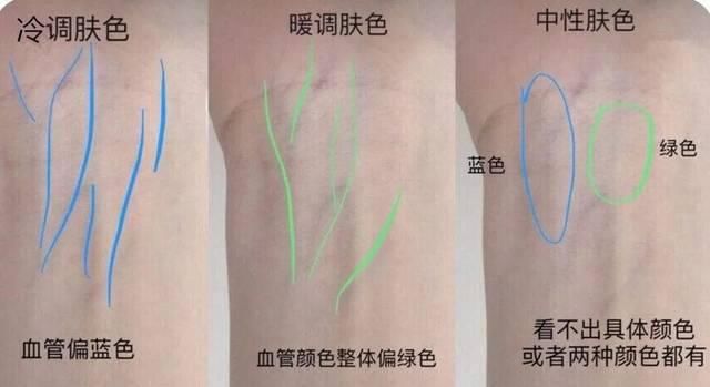  『适合』2020年美丽更显白的7种头发颜色！对着染给你美老天爷！！