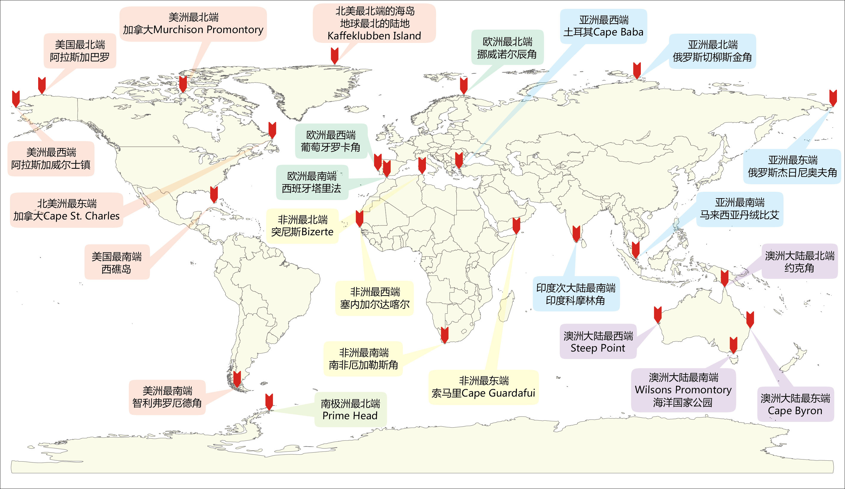 陪你去到世界尽头