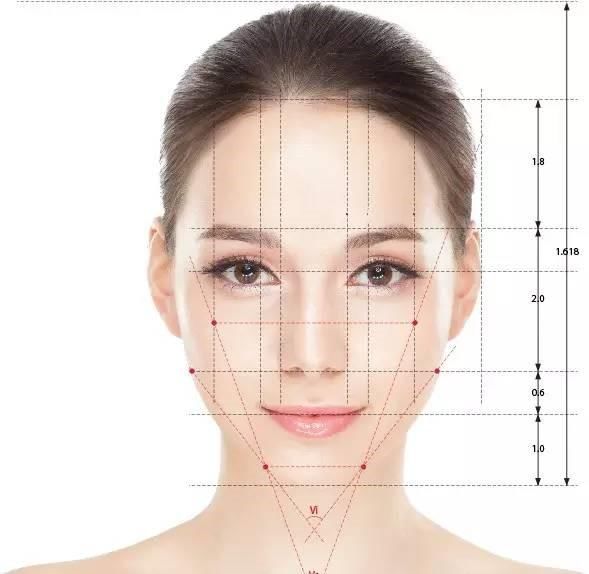 双眼皮割多宽才合适？这和脸型有关系~