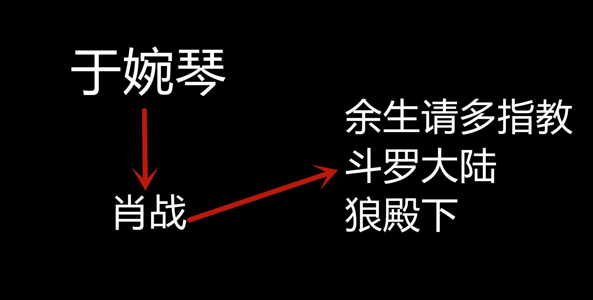  「新丽传媒」唯一能拯救肖战的人，可能就只剩下她了