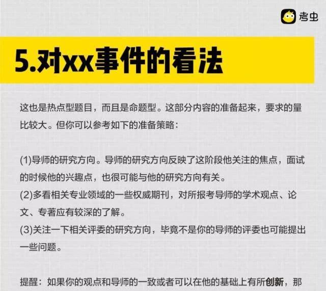  『增加』关于考研复试，你是否有很多问号？