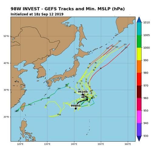  【胚胎】人气王台风胚胎95W或进入南海，真正有威胁的台风可能在