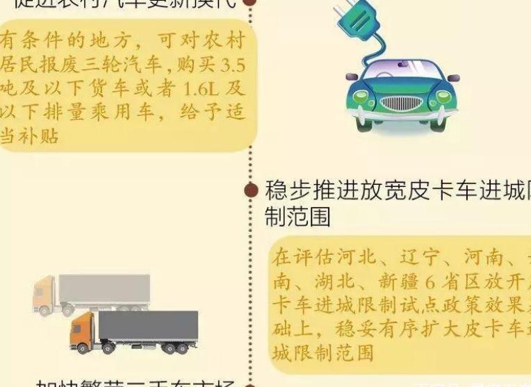 还没买车的要注意了，国家政策开放部分优惠，能省一大笔钱呢