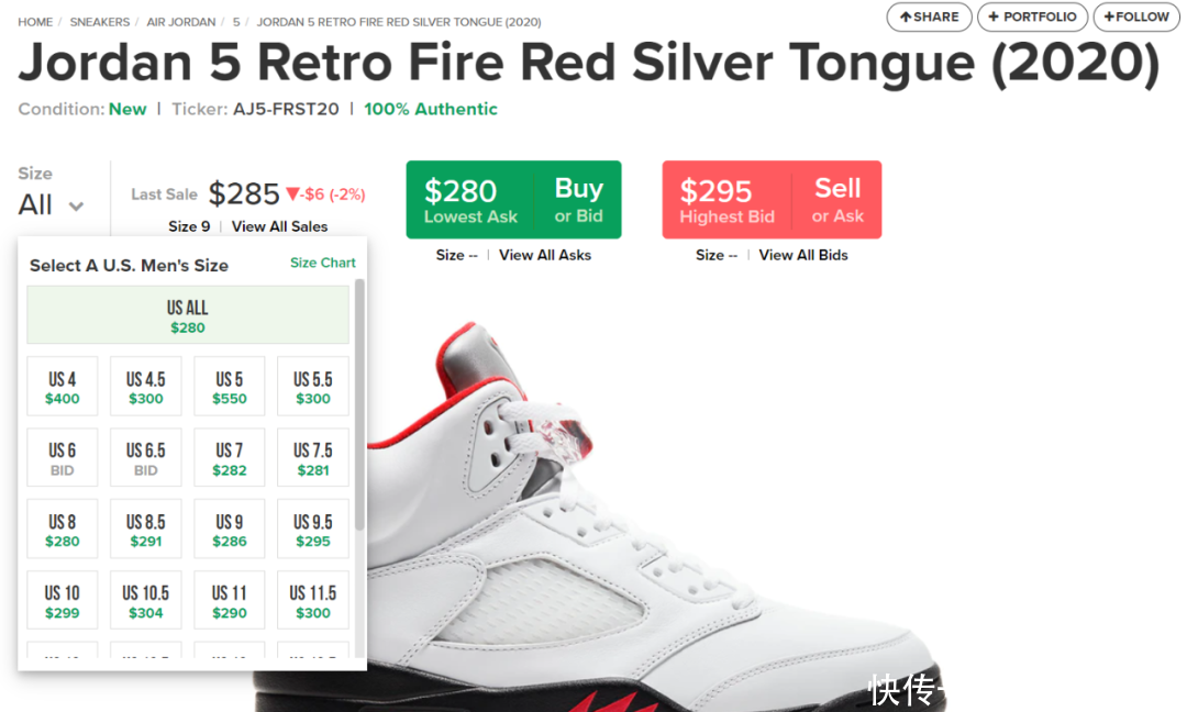 #Jordan#Snkrs突袭没抢到?Air Jordan 5