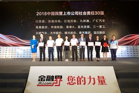 履责卓越 蓝光发展荣膺民营上市公司社会责任