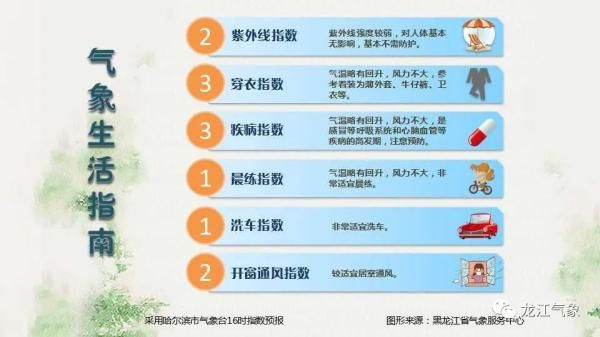 『黑龙江』黑龙江最新天气提醒:多多关注临近预报!