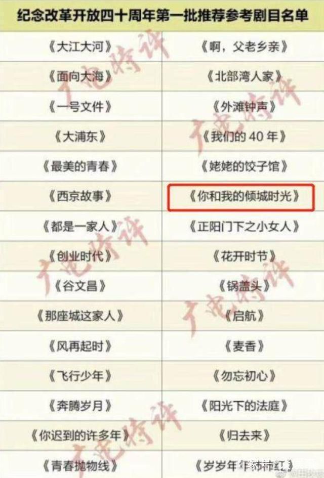 辟谣：广电总局重点推送颖宝新剧是真，颖宝怀孕工作人员这样回应