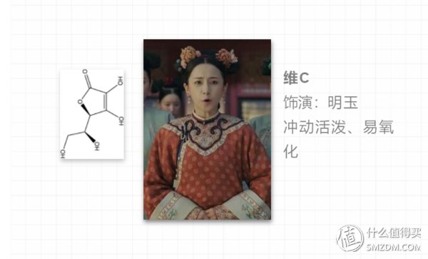 看璎珞看得白了3个度，这是什么操作?