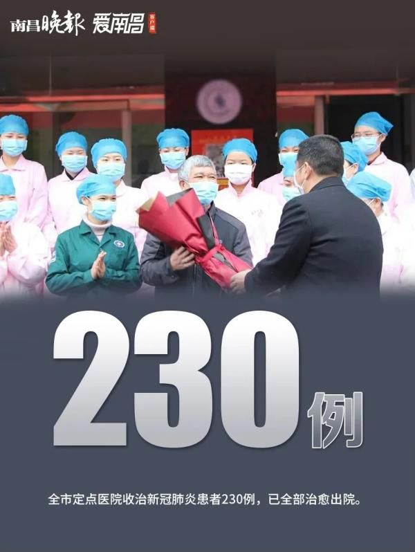  #全市#“战疫”50天，南昌经历了什么？