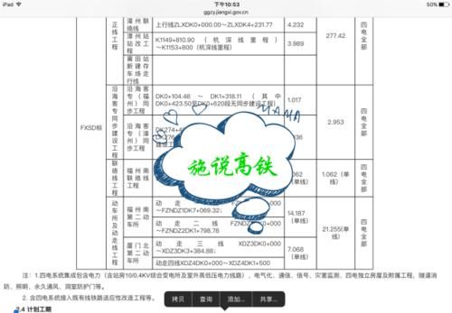  [公里]广州与福州间时速350公里高铁“首通段”的开通运营时间确定