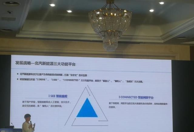  未来汽车：牵手华为、百度，北汽新能源的自动驾驶进化论