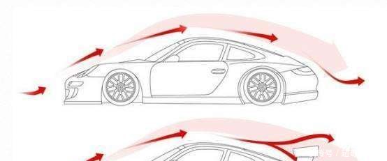 汽车圈五大常见谣言，流传范围广上当人数多，你被骗了几个