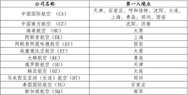  东岳@东岳客评：了却“清零”心结，山东战“疫”再出发