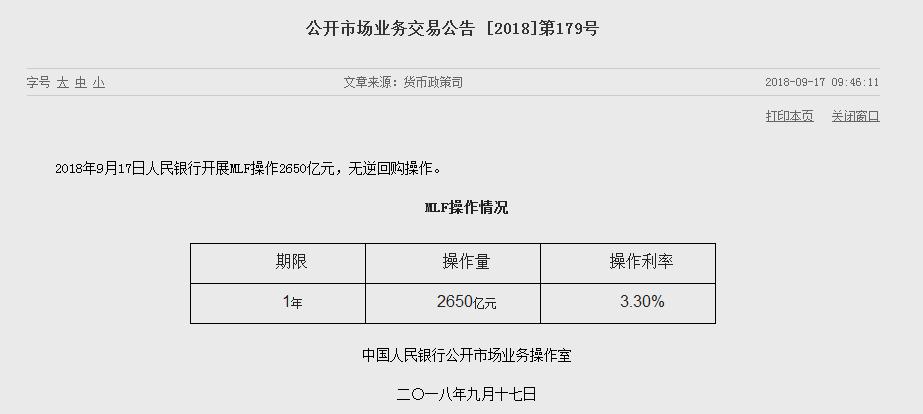 央妈再度放水 但交易员不领情 银行也犯愁