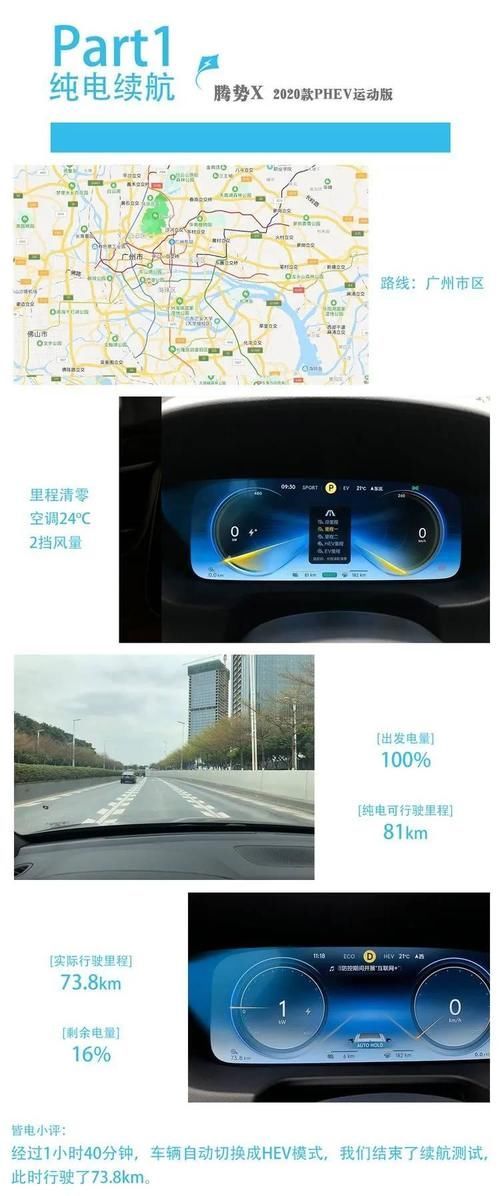 #大尺寸轮毂#不仅仅是披上层豪华车的外衣深度测试腾势XPHEV